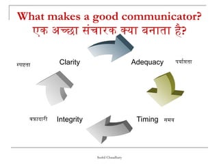 Communication Skills ppt (1).ppt Dear Friend - its called a two way ...
