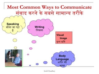 Communication Skills ppt (1).ppt Dear Friend - its called a two way ...