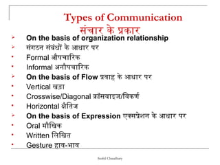 Communication Skills ppt (1).ppt Dear Friend - its called a two way ...