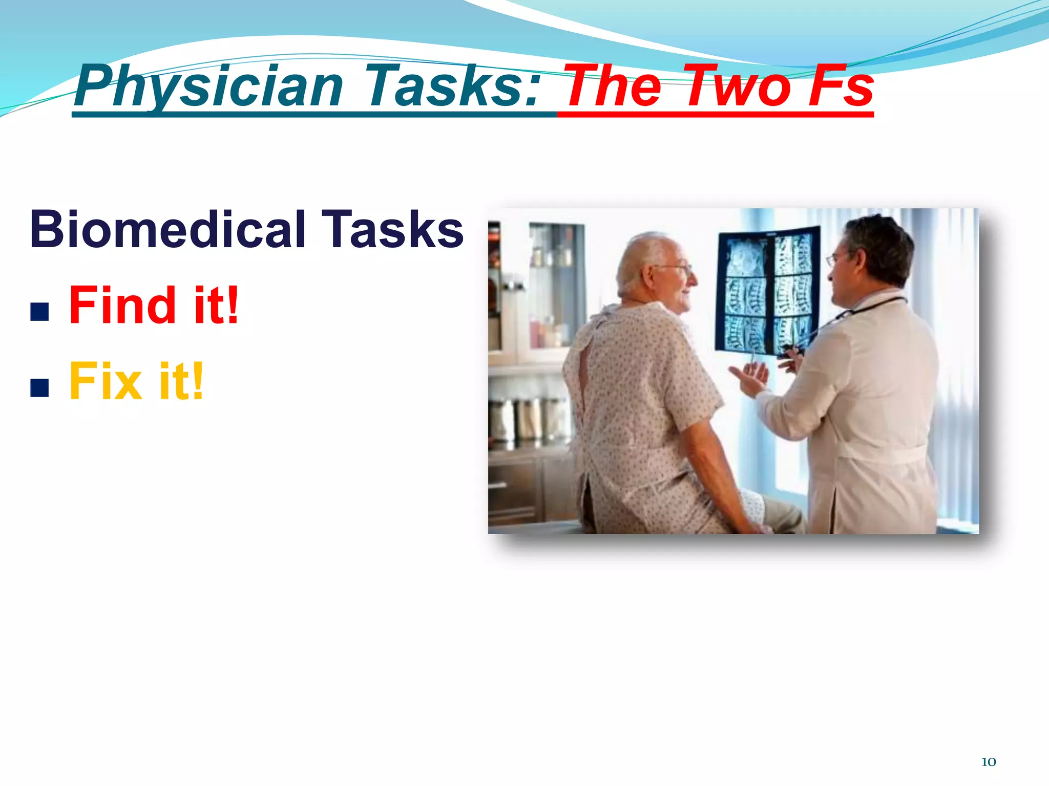 Physician Tasks: The Two Fs
10
Biomedical Tasks
 Find it!
 Fix it!
 