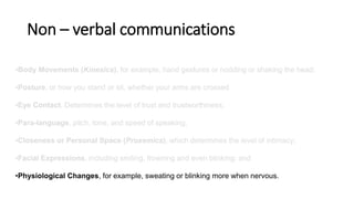Communication skills presentation jan 2017 | PPTX