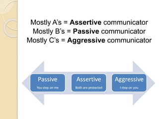 Mostly A’s = Assertive communicator
Mostly B’s = Passive communicator
Mostly C’s = Aggressive communicator
 