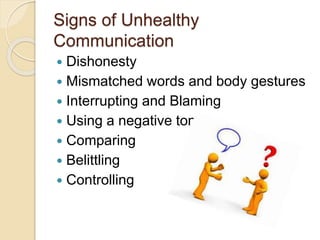 Signs of Unhealthy
Communication
 Dishonesty
 Mismatched words and body gestures
 Interrupting and Blaming
 Using a negative tone
 Comparing
 Belittling
 Controlling
 