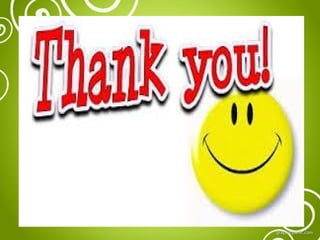 BUSINESS LETTER AND DIFFERENT STYLES