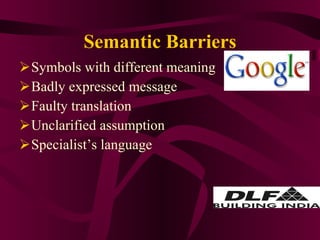Semantic Barriers Symbols with different meaning Badly expressed message Faulty translation Unclarified assumption Specialist’s language  