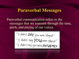 Paraverbal Messages Paraverbal communication refers to the messages that we transmit through the tone, pitch, and pacing of our voices.  