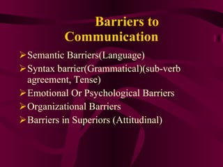 Barriers to Communication Semantic Barriers(Language) Syntax barrier(Grammatical)(sub-verb agreement, Tense) Emotional Or Psychological Barriers  Organizational Barriers Barriers in Superiors (Attitudinal) 