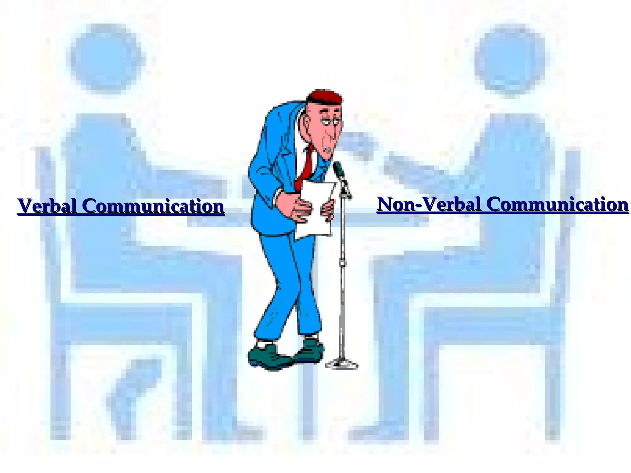 Verbal Communication Non-Verbal Communication 