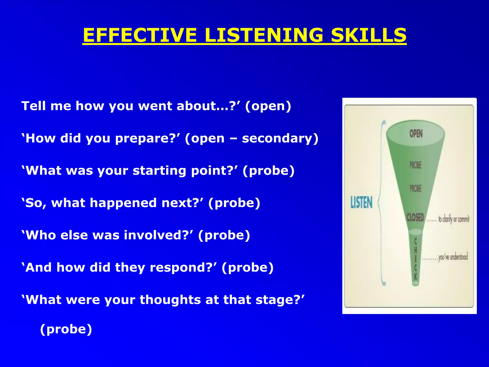 Tell me how you went about…?’ (open)
‘How did you prepare?’ (open – secondary)
‘What was your starting point?’ (probe)
‘So, what happened next?’ (probe)
‘Who else was involved?’ (probe)
‘And how did they respond?’ (probe)
‘What were your thoughts at that stage?’
(probe)
EFFECTIVE LISTENING SKILLS
 