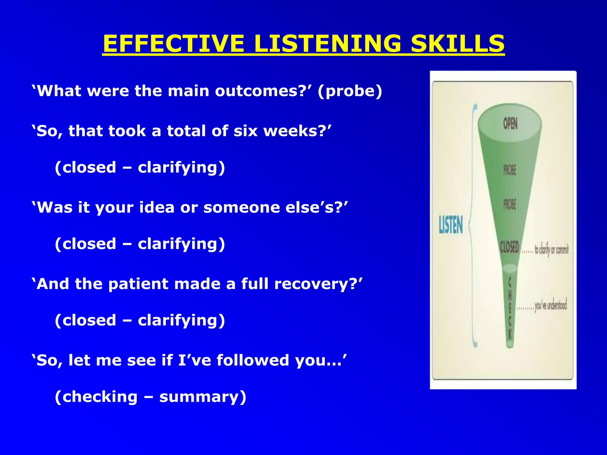 ‘What were the main outcomes?’ (probe)
‘So, that took a total of six weeks?’
(closed – clarifying)
‘Was it your idea or someone else’s?’
(closed – clarifying)
‘And the patient made a full recovery?’
(closed – clarifying)
‘So, let me see if I’ve followed you…’
(checking – summary)
EFFECTIVE LISTENING SKILLS
 