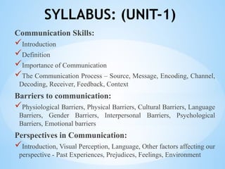 UNIT 1: COMMUNICATION SKILLS, BARRIERS TO COMMUNICATION, PERSPECTIVES ...