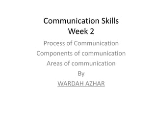 Communication Skills
      Week 2
  Process of Communication
Components of communication
   Areas of communication
              By
      WARDAH AZHAR
 