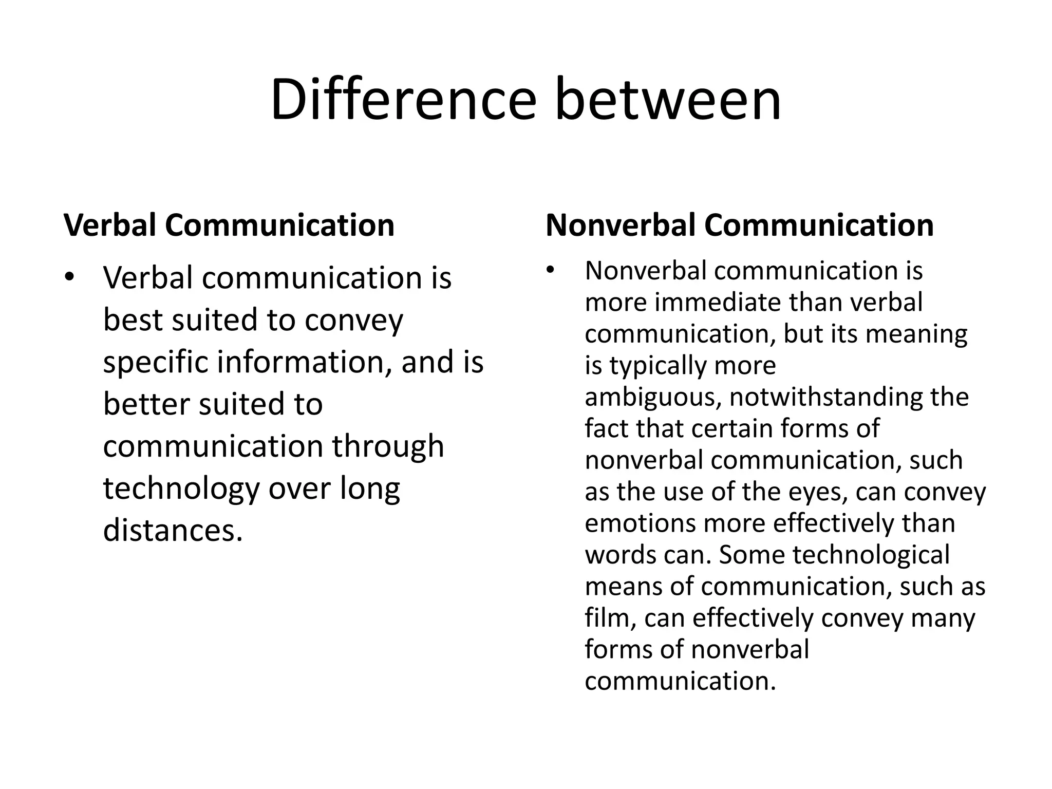 Difference between
Verbal Communication             Nonverbal Communication
• Verbal communication is        • Nonverbal communication is
                                   more immediate than verbal
  best suited to convey            communication, but its meaning
  specific information, and is     is typically more
  better suited to                 ambiguous, notwithstanding the
                                   fact that certain forms of
  communication through            nonverbal communication, such
  technology over long             as the use of the eyes, can convey
  distances.                       emotions more effectively than
                                   words can. Some technological
                                   means of communication, such as
                                   film, can effectively convey many
                                   forms of nonverbal
                                   communication.
 