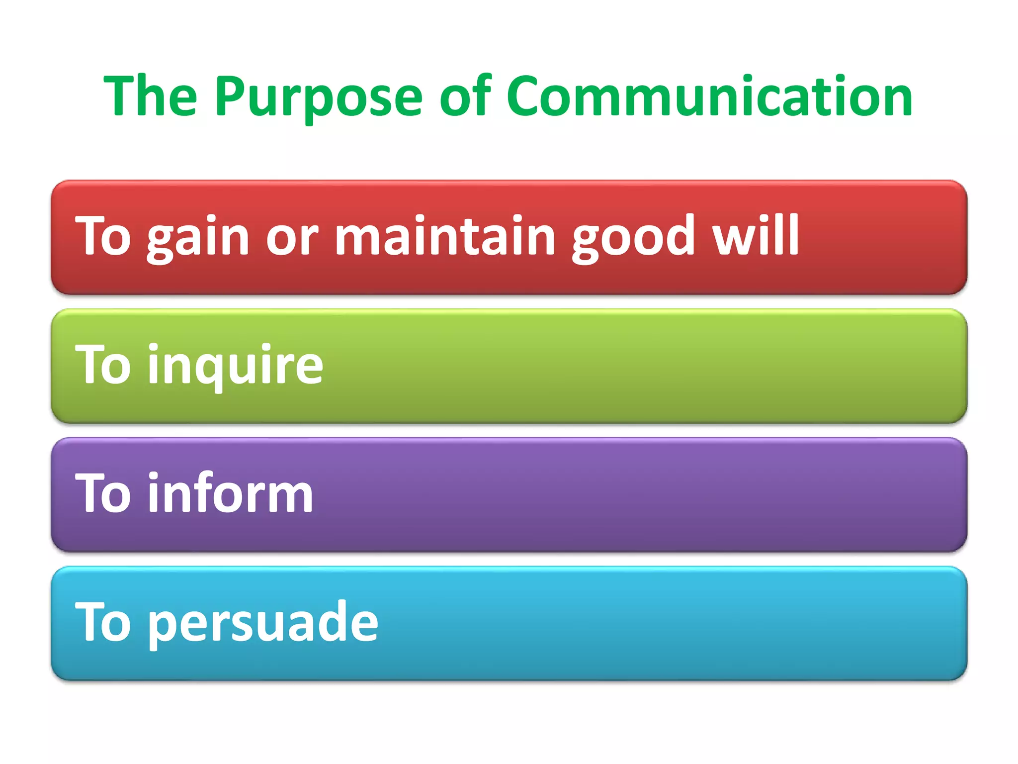 The Purpose of Communication
To gain or maintain good will
To inquire
To inform
To persuade
 