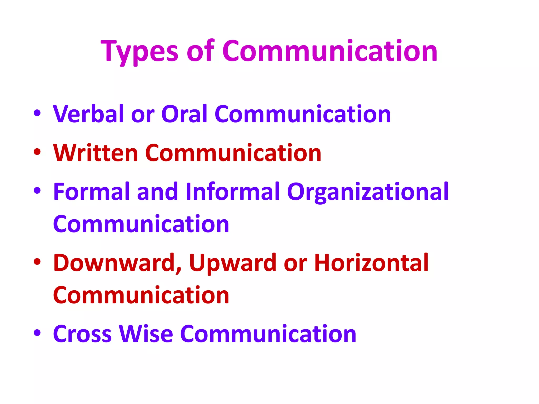 Types of Communication
• Verbal or Oral Communication
• Written Communication
• Formal and Informal Organizational
Communication
• Downward, Upward or Horizontal
Communication
• Cross Wise Communication
 