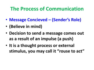 The Process of Communication
• Message Concieved – (Sender’s Role)
• (Believe in mind)
• Decision to send a message comes out
as a result of an impulse (a push)
• It is a thought process or external
stimulus, you may call it “rouse to act”
 