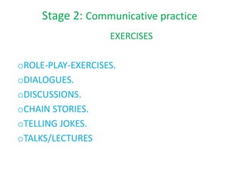 Communication skill - A four-fold analysis of Communication skills ...