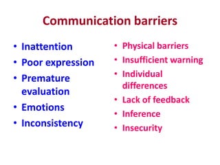 Communication barriers
• Inattention
• Poor expression
• Premature
evaluation
• Emotions
• Inconsistency
• Physical barriers
• Insufficient warning
• Individual
differences
• Lack of feedback
• Inference
• Insecurity
 