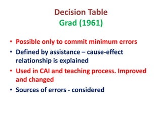 Decision Table
Grad (1961)
• Possible only to commit minimum errors
• Defined by assistance – cause-effect
relationship is explained
• Used in CAI and teaching process. Improved
and changed
• Sources of errors - considered
 