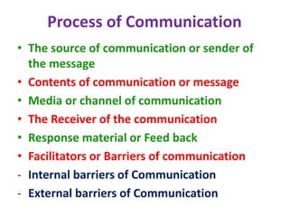Process of Communication
• The source of communication or sender of
the message
• Contents of communication or message
• Media or channel of communication
• The Receiver of the communication
• Response material or Feed back
• Facilitators or Barriers of communication
- Internal barriers of Communication
- External barriers of Communication
 