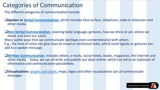 Categories of Communication
The different categories of communication include:
Spoken or Verbal Communication, which includes face-to-face, telephone, radio or television and
other media.
Non-Verbal Communication, covering body language, gestures, how we dress or act, where we
stand, and even our scent.
Many subtle ways that we communicate (perhaps even unintentionally) with others.
E.g., the tone of voice can give clues to mood or emotional state, whilst hand signals or gestures can
add to a spoken message.
Written Communication: includes letters, e-mails, social media, books, magazines, the Internet and
other media. - Today, we can all write and publish our ideas online, which has led to an explosion of
information and communication possibilities.
Visualizations: graphs and charts, maps, logos and other visualizations can all communicate
messages.
 