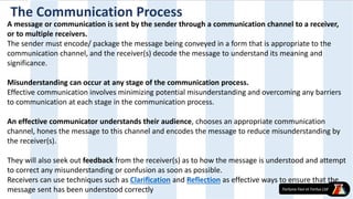 The Communication Process
A message or communication is sent by the sender through a communication channel to a receiver,
or to multiple receivers.
The sender must encode/ package the message being conveyed in a form that is appropriate to the
communication channel, and the receiver(s) decode the message to understand its meaning and
significance.
Misunderstanding can occur at any stage of the communication process.
Effective communication involves minimizing potential misunderstanding and overcoming any barriers
to communication at each stage in the communication process.
An effective communicator understands their audience, chooses an appropriate communication
channel, hones the message to this channel and encodes the message to reduce misunderstanding by
the receiver(s).
They will also seek out feedback from the receiver(s) as to how the message is understood and attempt
to correct any misunderstanding or confusion as soon as possible.
Receivers can use techniques such as Clarification and Reflection as effective ways to ensure that the
message sent has been understood correctly
 