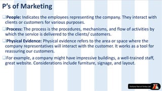 People: Indicates the employees representing the company. They interact with
clients or customers for various purposes.
Process: The process is the procedures, mechanisms, and flow of activities by
which the service is delivered to the clients/ customers.
Physical Evidence: Physical evidence refers to the area or space where the
company representatives will interact with the customer. It works as a tool for
reassuring our customers.
For example, a company might have impressive buildings, a well-trained staff,
great website. Considerations include furniture, signage, and layout.
P’s of Marketing
 