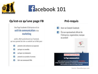 Facebook 101
Qu’est-ce qu’une page FB Pré-requis
Source: DianeBourque.com
 