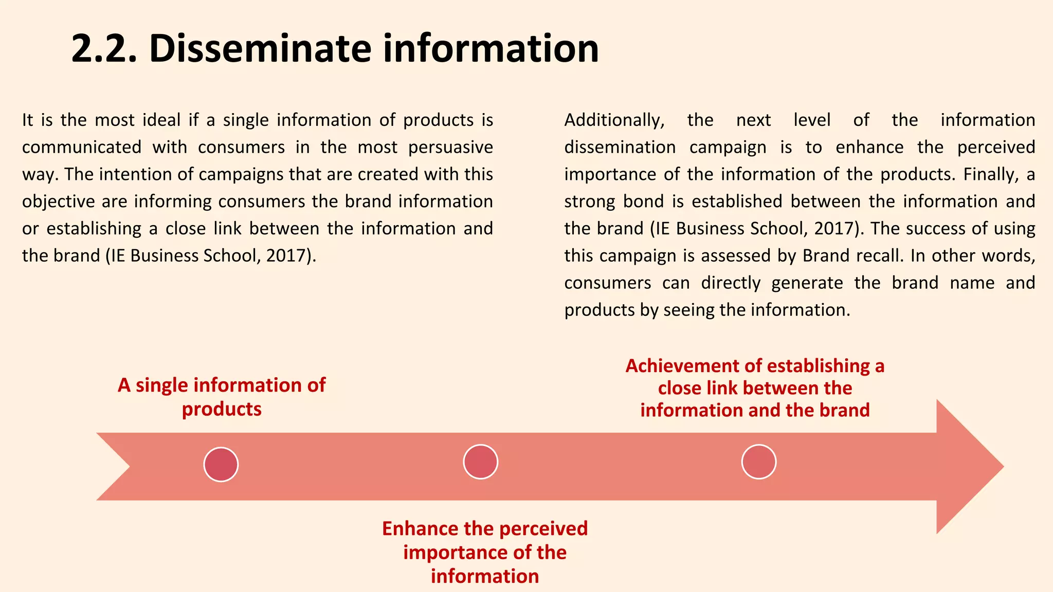 2.2. Disseminate information
A single information of
products
Enhance the perceived
importance of the
information
Achievement of establishing a
close link between the
information and the brand
It is the most ideal if a single information of products is
communicated with consumers in the most persuasive
way. The intention of campaigns that are created with this
objective are informing consumers the brand information
or establishing a close link between the information and
the brand (IE Business School, 2017).
Additionally, the next level of the information
dissemination campaign is to enhance the perceived
importance of the information of the products. Finally, a
strong bond is established between the information and
the brand (IE Business School, 2017). The success of using
this campaign is assessed by Brand recall. In other words,
consumers can directly generate the brand name and
products by seeing the information.
 