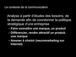 Le contexte de la communication 
Analyse à partir d’études des besoins, de 
la demande afin de coordonner la politique 
stratégique d’une entreprise 
– Faire connaître une marque, un produit 
– Différencier, rendre attractif un produit, 
une marque 
– Amener à choisir (neuromarketing sur 
Internet) 
 