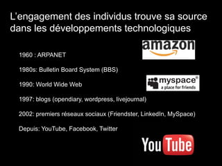L’engagement des individus trouve sa source 
dans les développements technologiques 
1960 : ARPANET 
1980s: Bulletin Board System (BBS) 
1990: World Wide Web 
1997: blogs (opendiary, wordpress, livejournal) 
2002: premiers réseaux sociaux (Friendster, LinkedIn, MySpace) 
Depuis: YouTube, Facebook, Twitter 
 