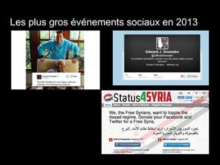 Les plus gros événements sociaux en 2013 
 
