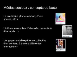 Médias sociaux : concepts de base 
La crédibilité (d’une marque, d’une 
source, etc.) 
L’influence (nombre d’abonnés, capacité à 
être repris…) 
L’engagement (l’expérience collective 
d’un contenu à travers différentes 
interactions) 
 