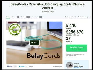 La communication sociale