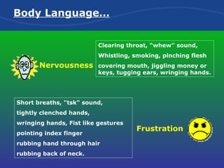 Body Language… Frustration Clearing throat, "whew" sound, Whistling, smoking, pinching flesh  covering mouth, jiggling money or keys, tugging ears, wringing hands. Short breaths, "tsk" sound,  tightly clenched hands,  wringing hands, Fist like gestures  pointing index finger  rubbing hand through hair  rubbing back of neck. Nervousness 