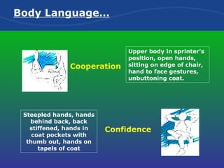 Body Language… Confidence Cooperation Upper body in sprinter's position, open hands, sitting on edge of chair, hand to face gestures, unbuttoning coat. Steepled hands, hands behind back, back stiffened, hands in coat pockets with thumb out, hands on tapels of coat 