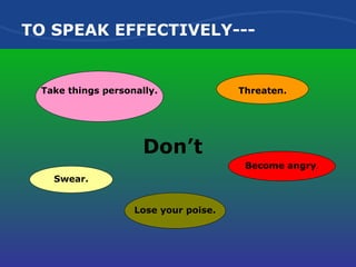 TO SPEAK EFFECTIVELY--- Don’t Threaten. Become angry . Swear. Lose your poise. Take things personally. 