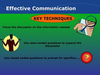 Effective Communication   Focus the discussion on the information needed   Use closed ended questions to prompt for specifics….. KEY TECHNIQUES Use open-ended questions to expand the discussion 
