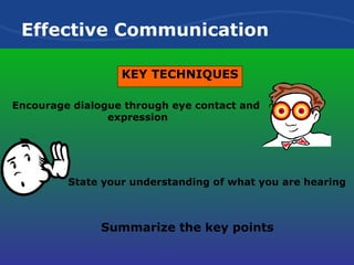 Effective Communication KEY TECHNIQUES Encourage dialogue through eye contact and expression State your understanding of what you are hearing Summarize the key points 