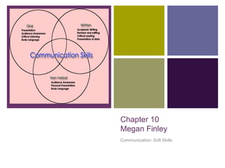+
Chapter 10
Megan Finley
Communication: Soft Skills
 