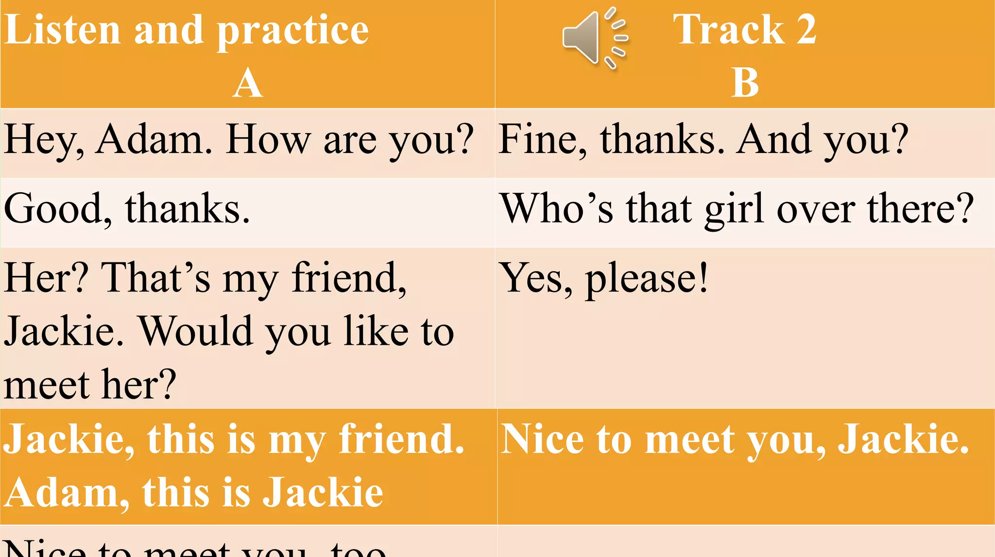 Listen and practice
A
Track 2
B
Hey, Adam. How are you? Fine, thanks. And you?
Good, thanks. Who’s that girl over there?
Her? That’s my friend,
Jackie. Would you like to
meet her?
Yes, please!
Jackie, this is my friend.
Adam, this is Jackie
Nice to meet you, Jackie.
 