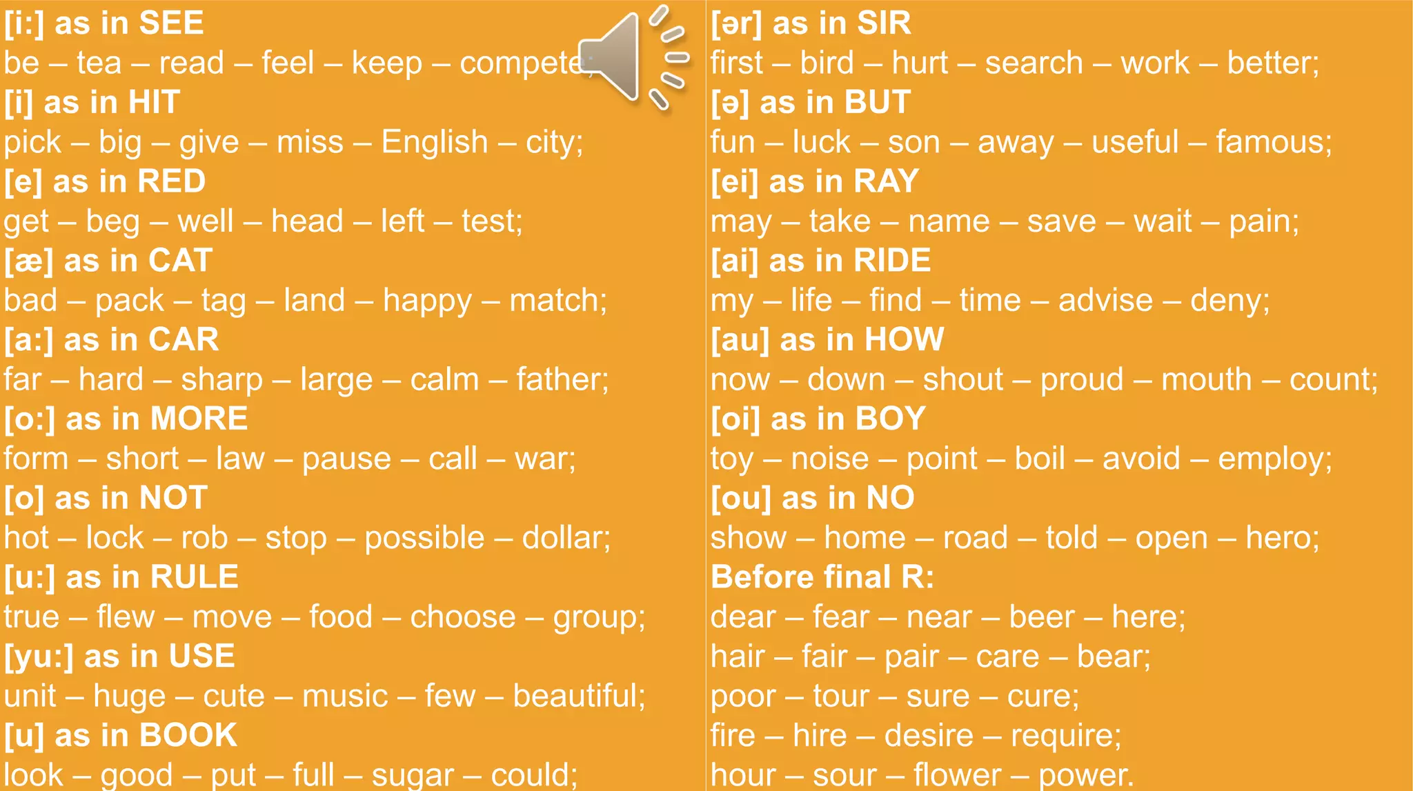 [i:] as in SEE
be – tea – read – feel – keep – compete;
[i] as in HIT
pick – big – give – miss – English – city;
[e] as in RED
get – beg – well – head – left – test;
[æ] as in CAT
bad – pack – tag – land – happy – match;
[a:] as in CAR
far – hard – sharp – large – calm – father;
[o:] as in MORE
form – short – law – pause – call – war;
[o] as in NOT
hot – lock – rob – stop – possible – dollar;
[u:] as in RULE
true – flew – move – food – choose – group;
[yu:] as in USE
unit – huge – cute – music – few – beautiful;
[u] as in BOOK
look – good – put – full – sugar – could;
[ər] as in SIR
first – bird – hurt – search – work – better;
[ə] as in BUT
fun – luck – son – away – useful – famous;
[ei] as in RAY
may – take – name – save – wait – pain;
[ai] as in RIDE
my – life – find – time – advise – deny;
[au] as in HOW
now – down – shout – proud – mouth – count;
[oi] as in BOY
toy – noise – point – boil – avoid – employ;
[ou] as in NO
show – home – road – told – open – hero;
Before final R:
dear – fear – near – beer – here;
hair – fair – pair – care – bear;
poor – tour – sure – cure;
fire – hire – desire – require;
hour – sour – flower – power.
 
