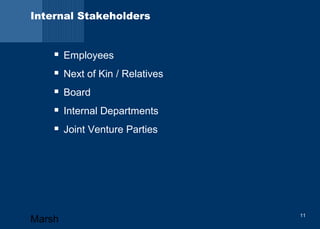 Internal Stakeholders 
 Employees 
 Next of Kin / Relatives 
 Board 
 Internal Departments 
 Joint Venture Parties 
Marsh 11 
 