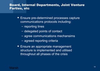 Board, Internal Departments, Joint Venture 
Parties, etc 
 Ensure pre-determined processes capture 
communications protocols including: 
– reporting lines 
– delegated points of contact 
– agree communications mechansims 
– agreed reporting criteria 
 Ensure an appropriate management 
structure is implemented and utilised 
throughout all phases of the crisis 
Marsh 14 
 