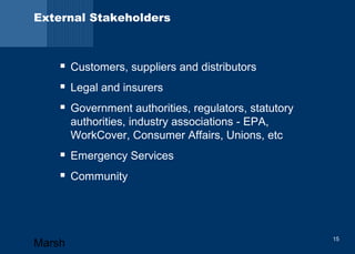 External Stakeholders 
 Customers, suppliers and distributors 
 Legal and insurers 
 Government authorities, regulators, statutory 
authorities, industry associations - EPA, 
WorkCover, Consumer Affairs, Unions, etc 
 Emergency Services 
 Community 
Marsh 15 
 