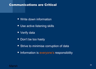 Communications are Critical 
 Write down information 
 Use active listening skills 
 Verify data 
 Don’t be too hasty 
 Strive to minimise corruption of data 
 Information is everyone’s responsibility 
Marsh 34 
 