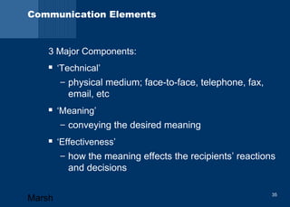Communication Elements 
3 Major Components: 
 ‘Technical’ 
– physical medium; face-to-face, telephone, fax, 
email, etc 
 ‘Meaning’ 
– conveying the desired meaning 
 ‘Effectiveness’ 
– how the meaning effects the recipients’ reactions 
and decisions 
Marsh 35 
 