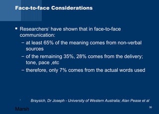 Face-to-face Considerations 
 Researchers1 have shown that in face-to-face 
communication: 
– at least 65% of the meaning comes from non-verbal 
sources 
– of the remaining 35%, 28% comes from the delivery; 
tone, pace ,etc 
– therefore, only 7% comes from the actual words used 
1 Braysich, Dr Joseph - University of Western Australia; Alan Pease et al 
Marsh 36 
 
