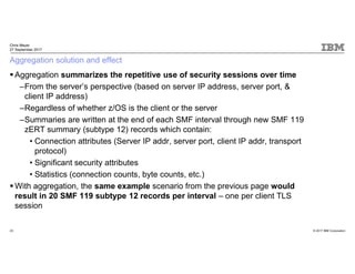 z/OS Encryption Readiness Technology (zERT) | PDF