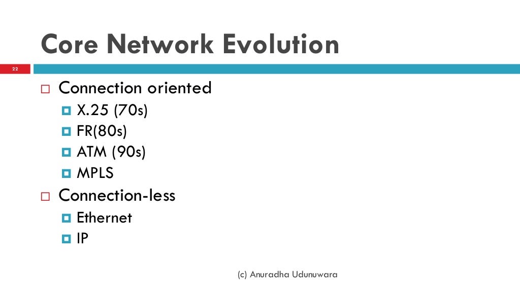 Communications Service Provider Networks